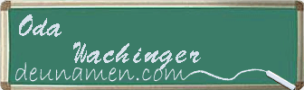 Oda Wachinger Visitenkarte
